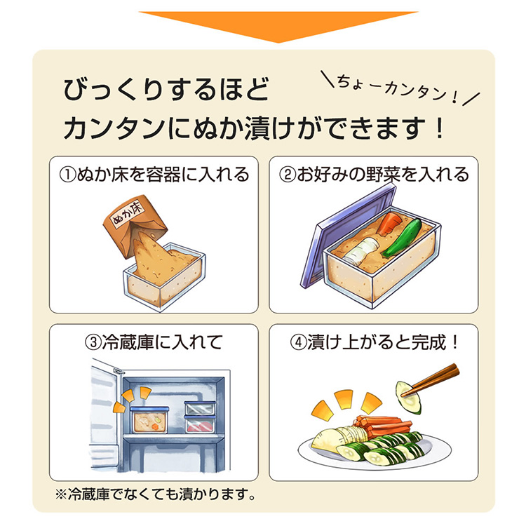 ぬか床カンタンセット ※着日指定不可