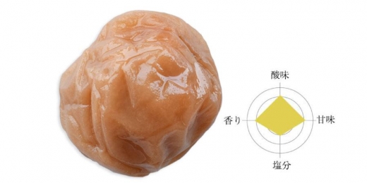 紀州南高梅　程よい甘さと塩味の梅干 ほのか250g（塩分約8％）×4パック