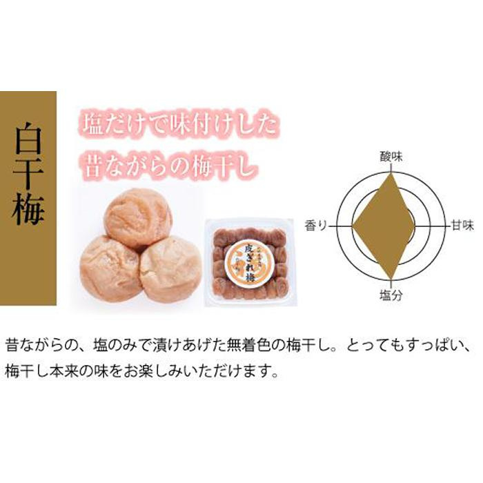 昔ながらのすっぱい白干梅　紀州南高梅　訳あり　皮切れ1kg（500×2パック）セット