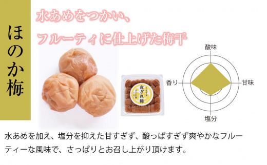 ほのか梅干　紀州南高梅 産地直送　訳あり　皮切れ500g