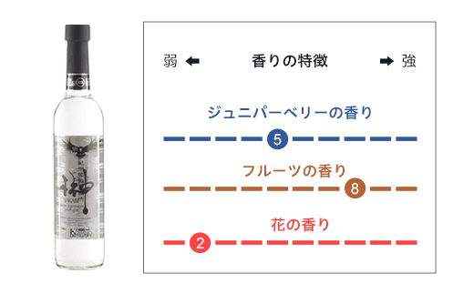 紀州熊野蒸溜所 クラフトジン 4本セット - ふるさとパレット ～東急