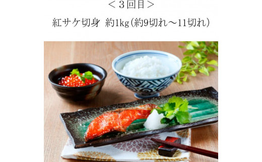 【全4回】困った時の1品に！＼晩ご飯直行／絶品おかず定期便（さば・鰻・サケ・海鮮丼） 