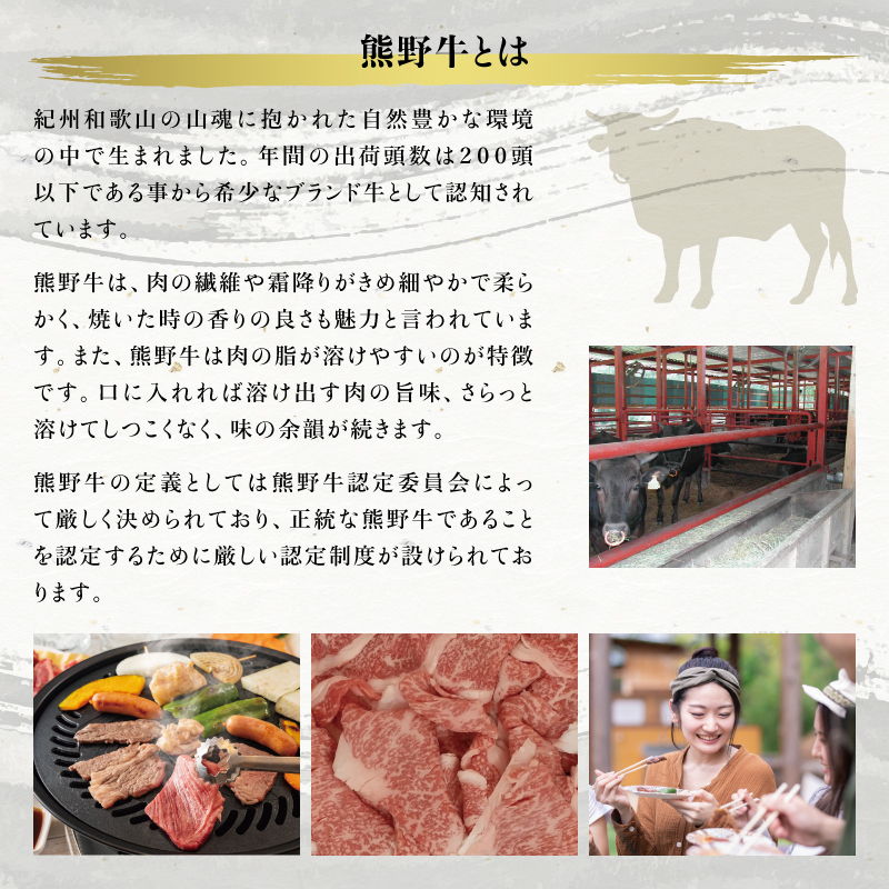 希少和牛 熊野牛ロース すき焼き用 約500g ＜冷蔵＞ すき焼き 牛肉 肉 赤身 ロース 和牛