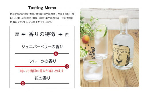 JAPANESE CRAFT GIN 熊野 クラフトジン　紀州熊野蒸溜所　500ml×1本