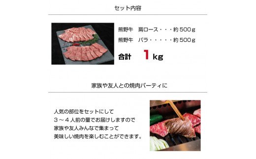 特選黒毛和牛 熊野牛 焼肉セット（バラ・肩ロース） 約1kg
