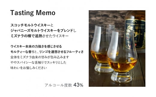 JAPAN MADE BLENDED MALT WHISKY 熊野　1本