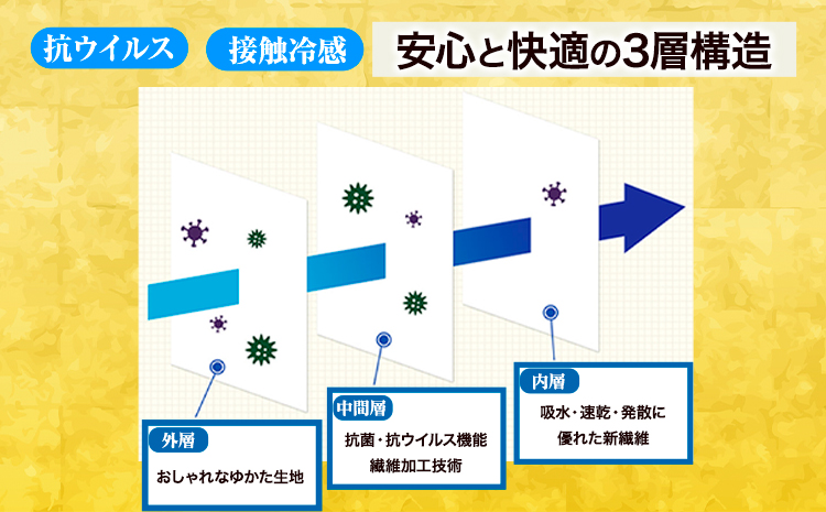 マスク 高機能三層マスク 抗ウイルス・接触冷感タイプ 1個【竹染黒】 錦屋《30日以内に出荷予定(土日祝除く)》岡山県 笠岡市 マスク 洗える 繰り返し使用可能 洗濯可能