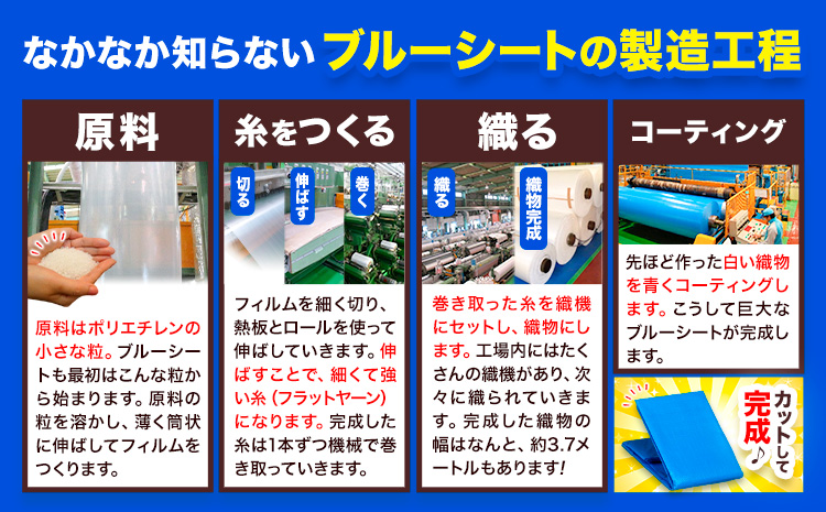 ブルーシート エコフレンドシート 2.7ｍ×3.6ｍ 株式会社ユーホー笠岡店《45日以内に出荷予定(土日祝除く)》岡山県 笠岡市 防災 防災グッズ 防災用品 災害 アウトドア エコ ターピーエコフレンドシート