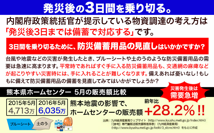 ブルーシート エコフレンドシート 2.7ｍ×3.6ｍ 株式会社ユーホー笠岡店《45日以内に出荷予定(土日祝除く)》岡山県 笠岡市 防災 防災グッズ 防災用品 災害 アウトドア エコ ターピーエコフレンドシート