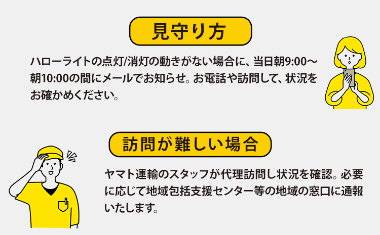 クロネコ 見守りサービス ハローライト 訪問プラン 《30日以内に出荷予定(土日祝除く)》ヤマト運輸株式会社 岡山県 笠岡市