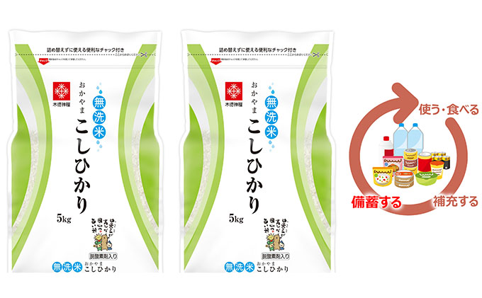 長鮮度米】無洗米岡山県産コシヒカリ5kg×2袋 - ふるさとパレット