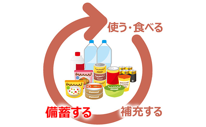 米【定期便4ヶ月】長鮮度米 無洗米 コシヒカリ 10kg（5kg×2袋） 岡山県産