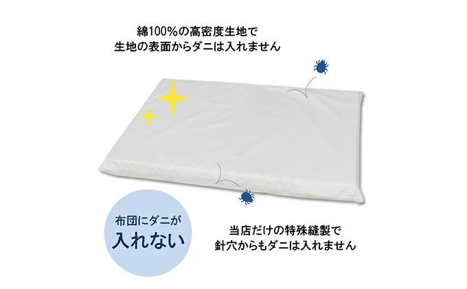 ペット用 防ダニ ベッド 単品 M ホワイト（80×60×7）　016093