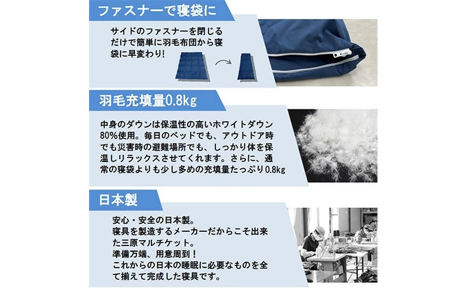 三原マルチケット 防災 寝袋 車中泊 羽毛布団 収納袋付 多目的 シングル ネイビー（150×210）　016106