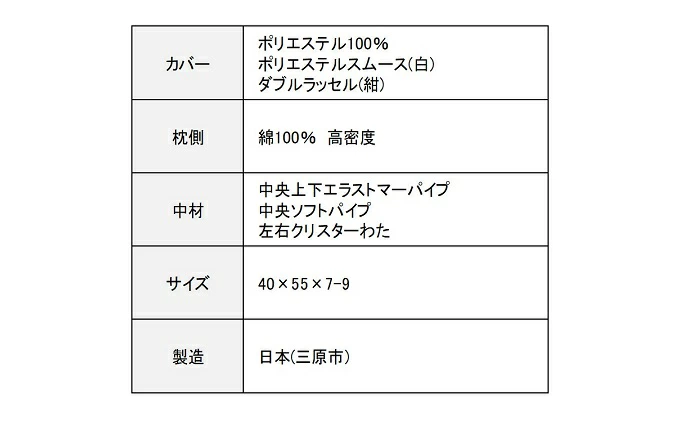 CLOTH 匠まくら＆枕カバー（40cm×55cm）【配達不可：沖縄・離島】016110