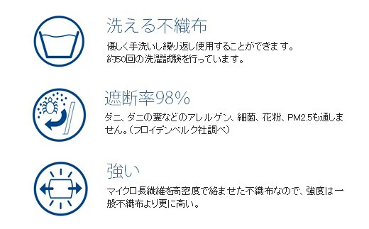 夏用 マスク 30回洗って使える エボロンの不織布マスク 10枚入り（Sホワイト）016136