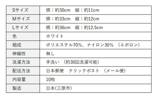 夏用 マスク 30回洗って使える エボロンの不織布マスク 10枚入り（Sホワイト）016136