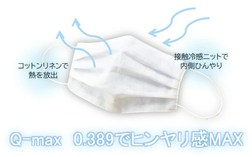 夏用 マスク ひんやり冷たい冷感マスク M-CLOTH 冷感素材の夏用マスク（Q-max 0.389でヒンヤリ感MAX）016142