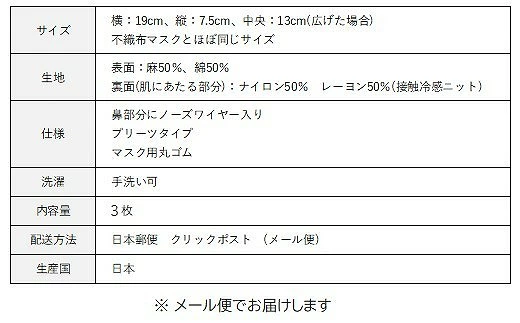 夏用 マスク ひんやり冷たい冷感マスク M-CLOTH 冷感素材の夏用マスク（Q-max 0.389でヒンヤリ感MAX）3枚セット　016143