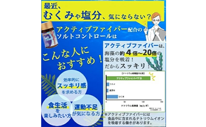 【定期便3ヶ月】気になる塩分に 【ソルトコントロールEX】240粒 大容量ボトル　048002