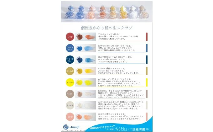 Amalfi「生スクラブ」8種セット　うるおい粒で保湿洗顔体験を2袋セット　048016