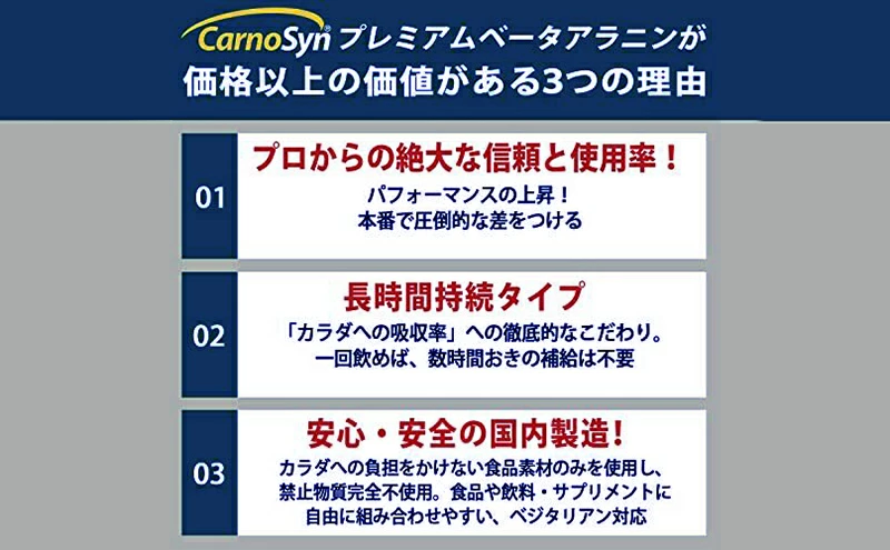 サプリ CarnoSyn ベータ アラニン プレミアム 顆粒 60g×2袋 国産 サプリメント 筋力 持久力 リカバリー プレワークアウト　048017