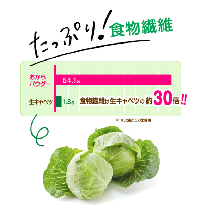 とけやすいおからパウダー150g×3個  おから ダイエット 食物繊維 やまみ 豆腐 大豆 広島県 三原市 171002