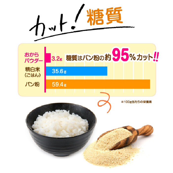 とけやすいおからパウダー150g×3個  おから ダイエット 食物繊維 やまみ 豆腐 大豆 広島県 三原市 171002