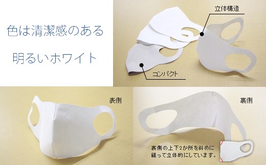 夏用 マスク 30回洗って使える エボロンの不織布マスク 10枚入り（Mホワイト） 広島 三原 クロスクリエイション