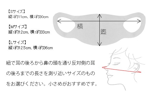 夏用 マスク 30回洗って使える エボロンの不織布マスク 10枚入り×3セット（Mホワイト） 広島 三原 クロスクリエイション