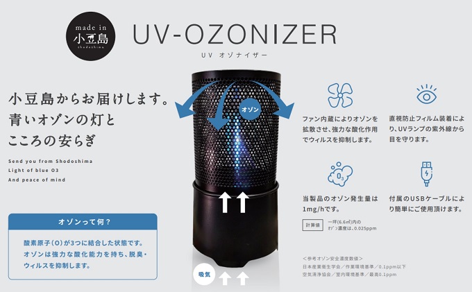UVオゾナイザー(4台)・卓上オゾン発生装置