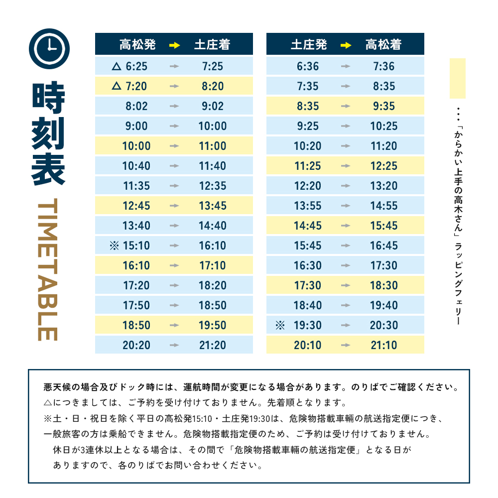 小豆島への旅行に！フェリー往復チケット（乗用車+同乗者1名）【高松港～土庄港】 フェリー 乗船券 往復 船 船旅 土庄 チケット 瀬戸内海