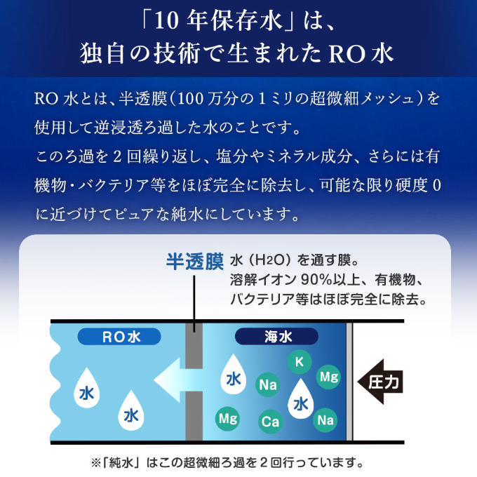 災害・非常時保存用「１０年保存水」（１０年保存可能）１．８リットル×９本セット