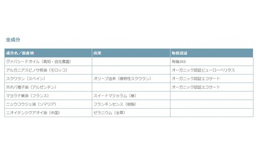 【天然成分100％】 天海のしずくオーガニック フィトシードオイル