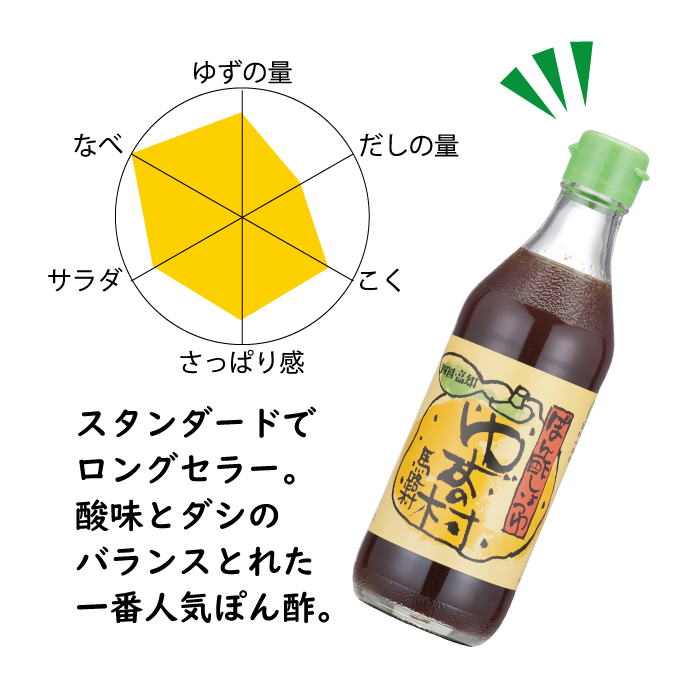  ゆずポン酢 食べ比べ ３種セット×3回コース 定期便 ポン酢 調味料 ゆず ぽん酢 柚子 ユズ ドレッシング 鍋 水炊き 有機 オーガニック 産地直送 送料無料 高知県 馬路村  [533]