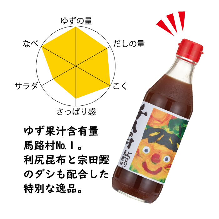  ゆずポン酢 食べ比べ ３種セット×3回コース 定期便 ポン酢 調味料 ゆず ぽん酢 柚子 ユズ ドレッシング 鍋 水炊き 有機 オーガニック 産地直送 送料無料 高知県 馬路村  [533]