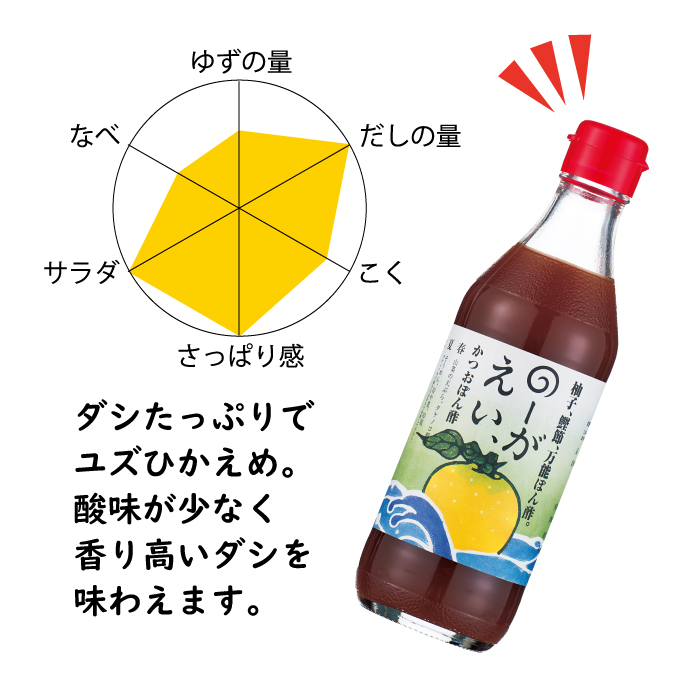  ゆずポン酢 食べ比べ ３種セット×3回コース 定期便 ポン酢 調味料 ゆず ぽん酢 柚子 ユズ ドレッシング 鍋 水炊き 有機 オーガニック 産地直送 送料無料 高知県 馬路村  [533]