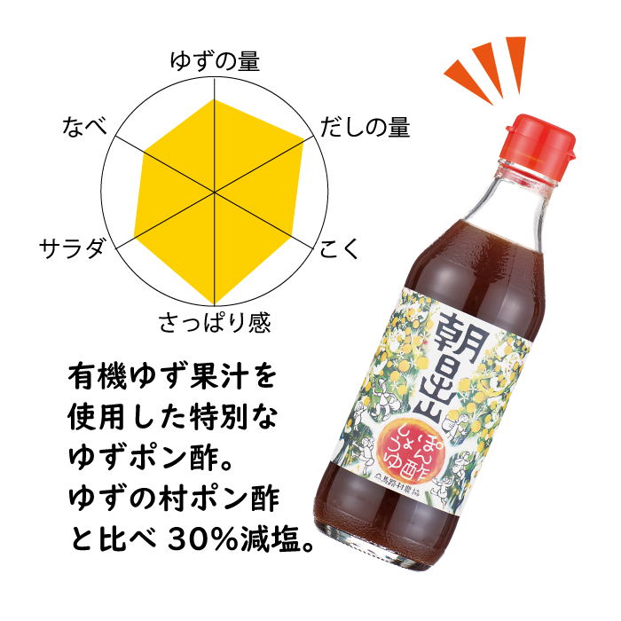 ゆずポン酢 ５種 食べ比べセット（360ｍｌ×各1本）【年内発送】お歳暮 ギフト ぽん酢 柚子 ポン酢 柚子ポン酢 ゆず ゆずぽん酢 調味料 有機 オーガニック 無添加 産地直送  ドレッシング 鍋 水炊き 贈答用 お中元 のし 熨斗 高知県 馬路村  [527]