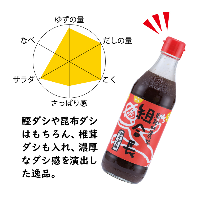 ゆずポン酢 ５種 食べ比べセット（360ｍｌ×各1本）【年内発送】お歳暮 ギフト ぽん酢 柚子 ポン酢 柚子ポン酢 ゆず ゆずぽん酢 調味料 有機 オーガニック 無添加 産地直送  ドレッシング 鍋 水炊き 贈答用 お中元 のし 熨斗 高知県 馬路村  [527]