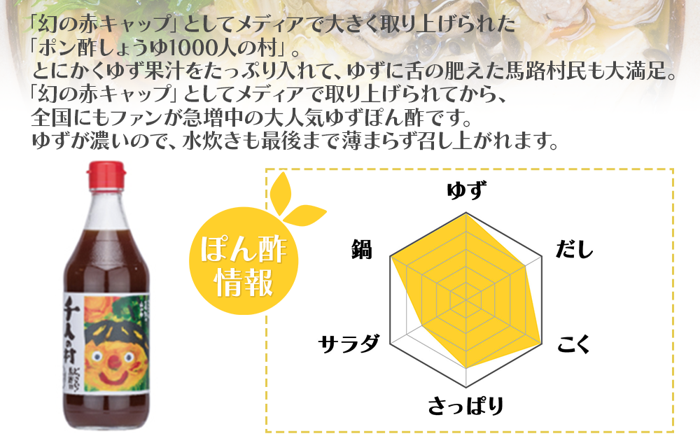 ゆずポン酢 食べ比べ おすそ分けセット 調味料 大容量 柚子 お中元 お歳暮  有機 オーガニック 鍋 水炊き 醤油 ギフト 贈答用 のし 産地直送 高知県 馬路村  [372]