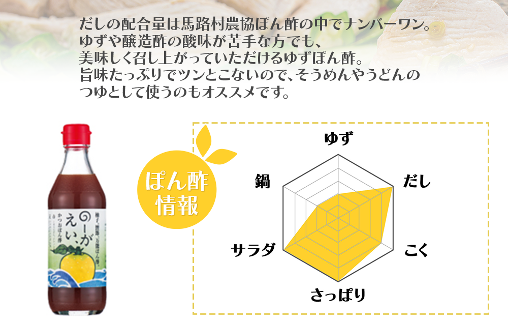 ゆずポン酢 食べ比べ おすそ分けセット 調味料 大容量 柚子 お中元 お歳暮  有機 オーガニック 鍋 水炊き 醤油 ギフト 贈答用 のし 産地直送 高知県 馬路村  [372]