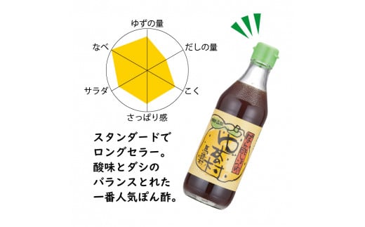 馬路村ポン酢2本組（ゆずの村・1000人の村）×３回  【定期便】ぽん酢 柚子 ポン酢 柚子ポン酢 ゆず ゆずぽん酢 調味料 有機 オーガニック 無添加 産地直送 ドレッシング 鍋 水炊き 高知県馬路村【688】