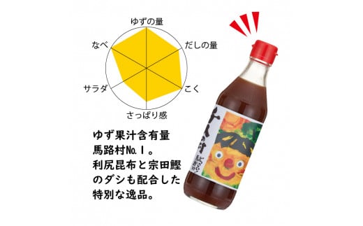 （定期便）馬路村ポン酢2本組（ゆずの村・1000人の村）×６回 調味料 ぽん酢 ゆず ポン酢 ユズ  鍋 柚子 お中元  ドレッシング 有機 オーガニック 無添加 水炊き 産地直送 高知県馬路村【689】