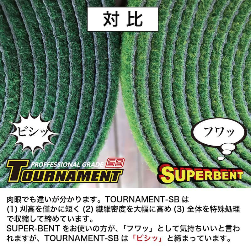 ゴルフ練習パターマット 高速180cm×3m TOURNAMENT-SB（トーナメントSB）と練習用具（距離感マスターカップ、まっすぐぱっと、トレーニングリング付き）＜高知市共通返礼品＞