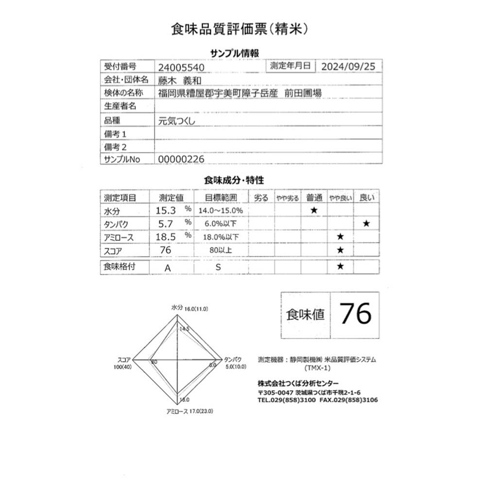 三郡山系の棚田米 元気つくし 5kg　AW002