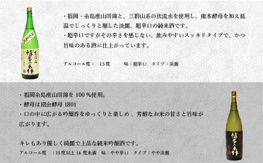 宇美町の蔵元「萬代」自慢の日本酒セットD　RZ008