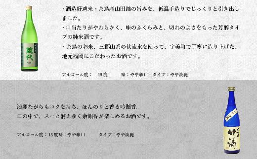 宇美町の蔵元「萬代」自慢の日本酒セットC　RZ006