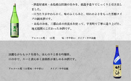 宇美町の蔵元「萬代」自慢の日本酒セットD　RZ008