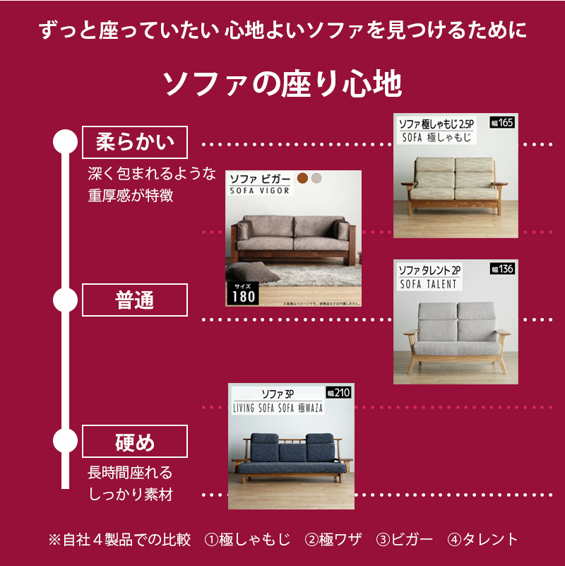 ソファ チェア 【開梱・設置】3人用 ソファ 極しゃもじ ソファ195cm YOW/ST-IV-SC ミディアム　AL126