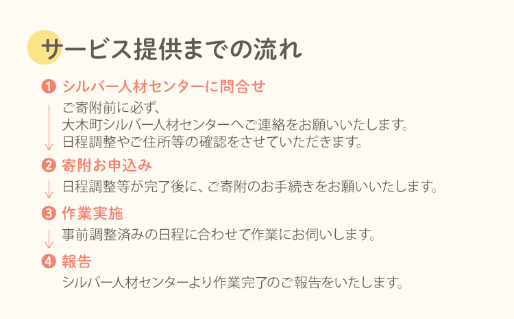 親孝行代行サービス （5時間程度）シルバー人材 食事 支度 掃除 洗濯 ゴミ出し 布団干し 買い物 庭 水やり 草むしり 通院介助 軽介護 大木町 公益社団法人大木町シルバー人材センター AD02